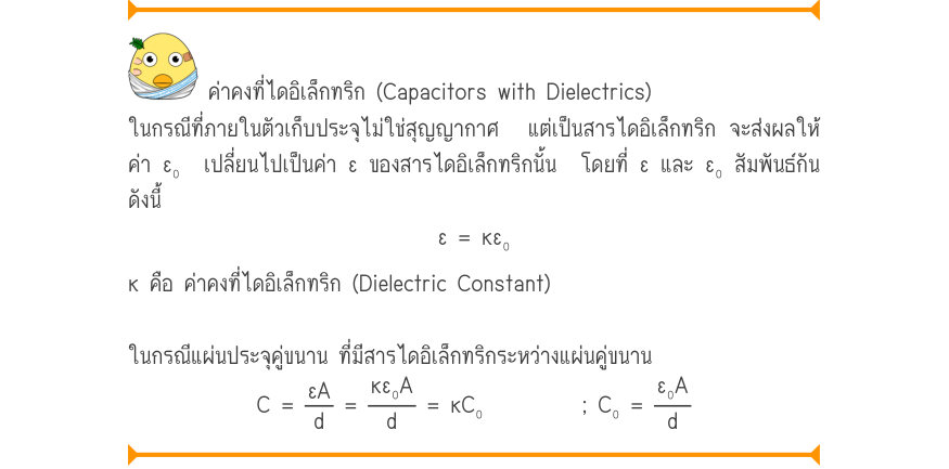 ค่าคงที่ไดอิเล็กทริก (Capacitors with Dielectrics) ในกรณีที่ภายในตัวเก็บประจุไม่ใช่สุญญากาศ  แต่เป็นสารไดอิเล็กทริก จะส่งผลให้ ค่า ε₀  เปลี่ยนไปเป็นค่า ε ของสารไดอิเล็กทริกนั้น  โดยที่ ε และ ε₀ สัมพันธ์กัน ดังนี้ ε = κε₀ κ คือ ค่าคงที่ไดอิเล็กทริก (Dielectric Constant) ในกรณีแผ่น
