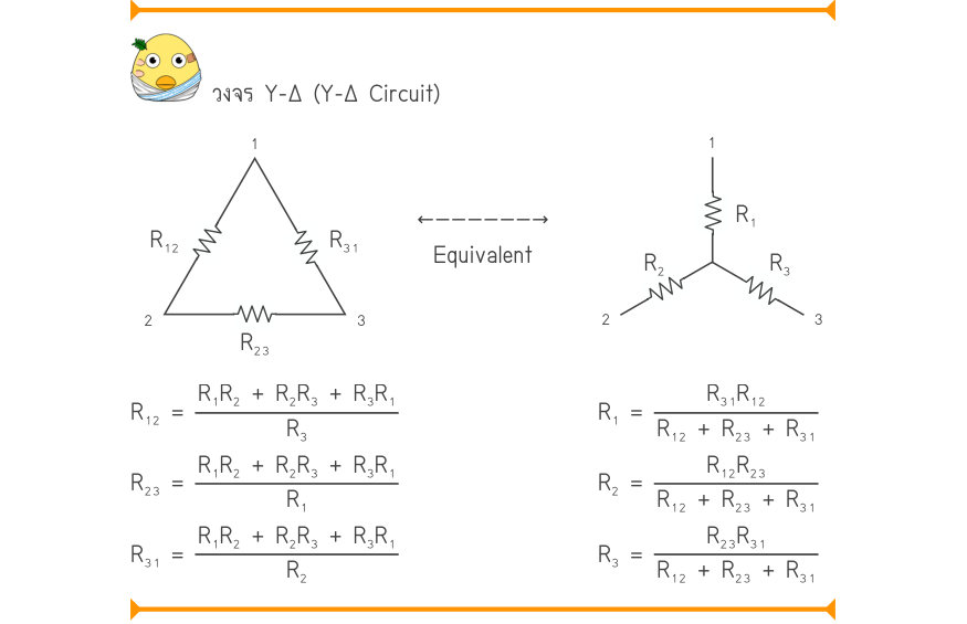 วงจร Y-Δ (Y-Δ Circuit) _{1}_{1} ←——————\toR₁ R₁₂R₃₁ Equivalent uuR₂R₃ _{2}u_{3}_{2}_{3} R₁₂ =\frac{R₁R₂ + R₂R₃ + R₃R₁}{R₃}R₁ =\frac{R₃₁R₁₂}{R₁₂ + R₂₃ + R₃₁} R₂₃ =\frac{R₁R₂ + R₂R₃ + R₃R₁}{R₁}R₂ =\frac{R₁₂R₂₃}{R₁₂ + R₂₃ + R₃₁} R₃₁ =\frac{R₁R₂ + R₂R₃ + R₃R₁}{R₂}R₃ =\frac{R₂₃R₃₁}{R₁