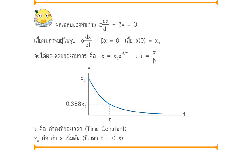 ผลเฉลยของสมการ α\frac{dx}{dt}+ \beta x = 0 เมื่อสมการอยู่ในรูป  α\frac{dx}{dt} + βx = 0  เมื่อ x(0) = x₀ _{-t/τ} จะได้ผลเฉลยของสมการ คือ  x = x₀e; τ =\frac{\alpha}{\beta} 0.368x₀ τ คือ ค่าคงที่ของเวลา (Time Constant) x₀ คือ ค่า x เริ่มต้น (ที่เวลา t = 0 s)