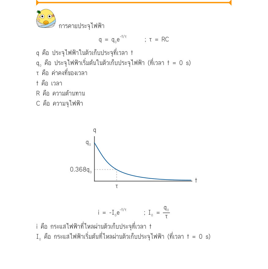 การคายประจุไฟฟ้า _{-t/τ} q = q₀e; τ = RC q คือ ประจุไฟฟ้าในตัวเก็บประจุที่เวลา t q₀ คือ ประจุไฟฟ้าเริ่มต้นในตัวเก็บประจุไฟฟ้า (ที่เวลา t = 0 s) τ คือ ค่าคงที่ของเวลา t คือ เวลา R คือ ความต้านทาน C คือ ความจุไฟฟ้า 0.368q₀ _{-t/τ} i = -I₀e; I₀ =\frac{q₀}{τ} i คือ กระแสไฟฟ้าที่ไหลผ่