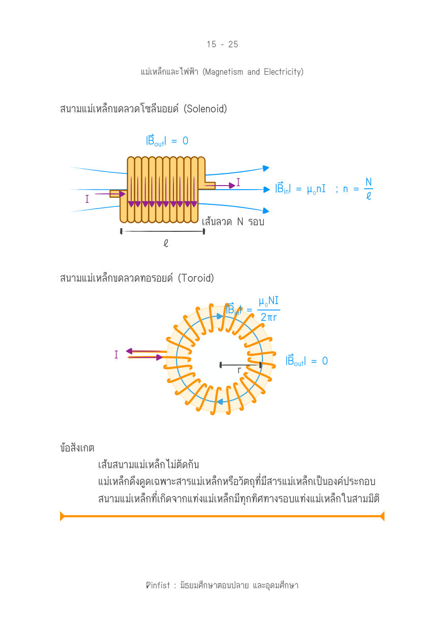 บทที่ 15 หน้า 25