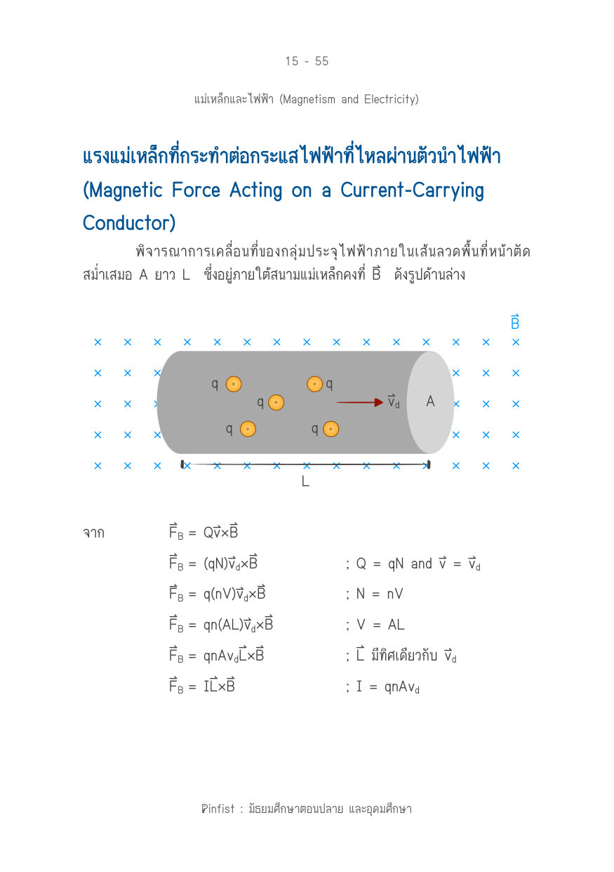 บทที่ 15 หน้า 55