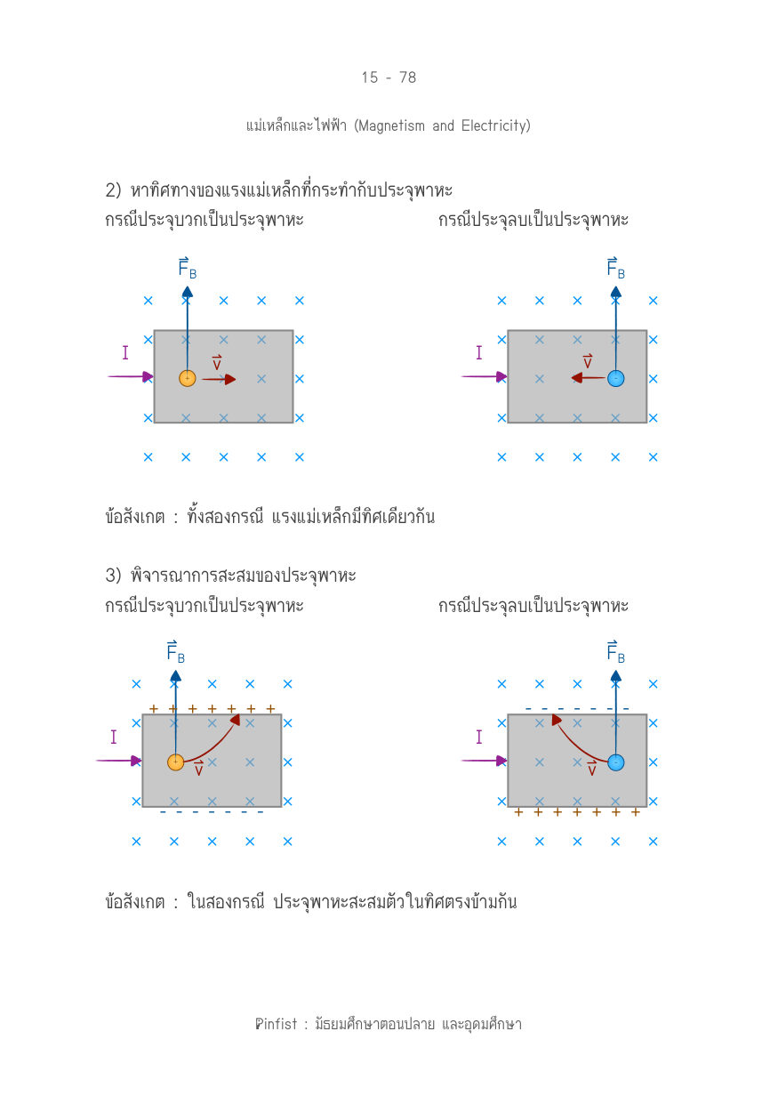 บทที่ 15 หน้า 78