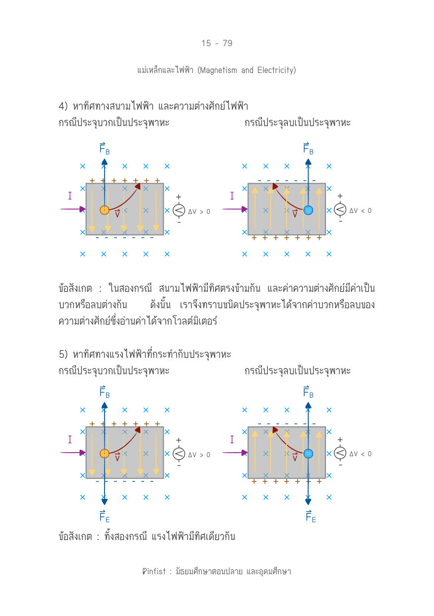 บทที่ 15 หน้า 79