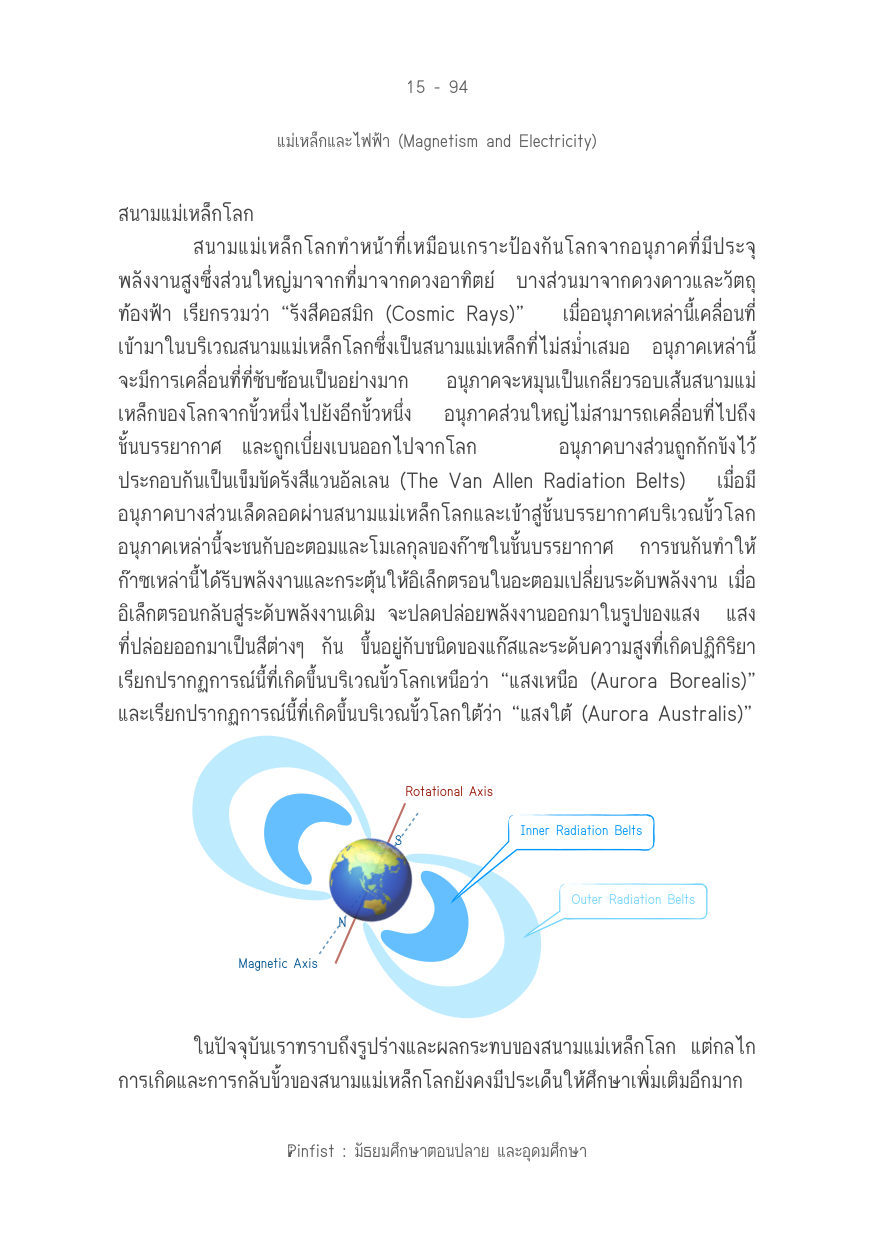 บทที่ 15 หน้า 94