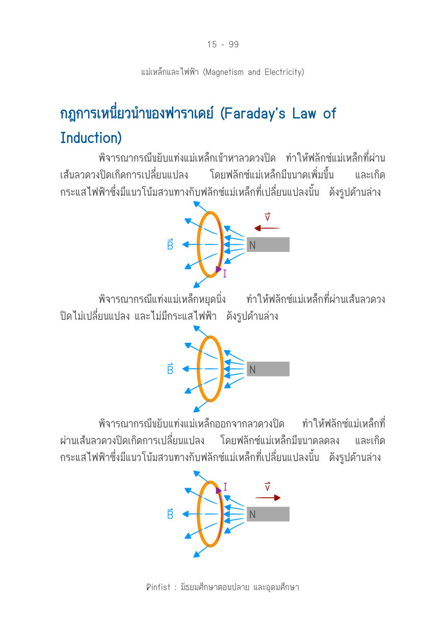 บทที่ 15 หน้า 99