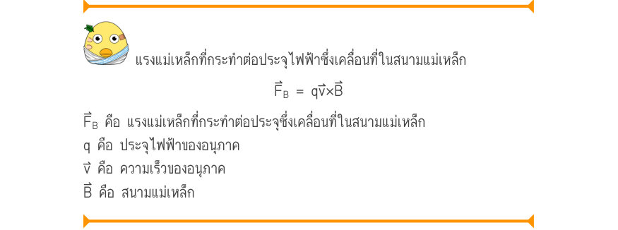 แรงแม่เหล็กที่กระทำต่อประจุไฟฟ้าซึ่งเคลื่อนที่ในสนามแม่เหล็ก F_{B}= qv\times B F_{B} คือ แรงแม่เหล็กที่กระทำต่อประจุซึ่งเคลื่อนที่ในสนามแม่เหล็ก q คือ ประจุไฟฟ้าของอนุภาค v⃑ คือ ความเร็วของอนุภาค B⃑ คือ สนามแม่เหล็ก
