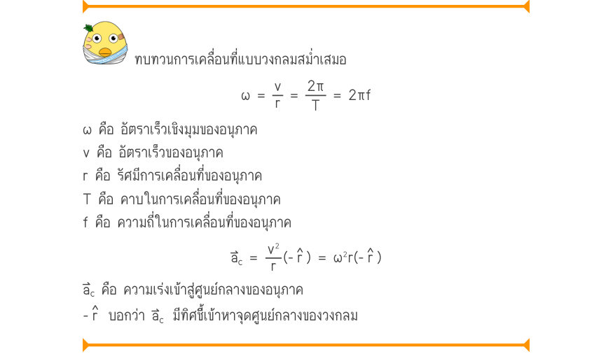 ทบทวนการเคลื่อนที่แบบวงกลมสม่ำเสมอ \omega =\frac{v}{r}=\frac{2\pi}{T}= 2\pi f ω คือ อัตราเร็วเชิงมุมของอนุภาค v คือ อัตราเร็วของอนุภาค r คือ รัศมีการเคลื่อนที่ของอนุภาค T คือ คาบในการเคลื่อนที่ของอนุภาค f คือ ความถี่ในการเคลื่อนที่ของอนุภาค a_{c}=\frac{v^{2}}{r}(- ˄r )=\omega ^{2