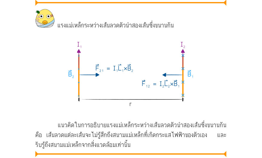 แรงแม่เหล็กระหว่างเส้นลวดตัวนำสองเส้นซึ่งขนานกัน \times F₂₁ = I₁L₁\times B₂ B₂\frac{·}{·}\frac{\times}{\times}B₁ \frac{F₁₂ = I₂L₂\times B₁\times}{·r} แนวคิดในการอธิบายแรงแม่เหล็กระหว่างเส้นลวดตัวนำสองเส้นซึ่งขนานกัน คือ เส้นลวดแต่ละเส้นจะไม่รู้สึกถึงสนามแม่เหล็กที่เกิดกระแสไฟฟ้าข