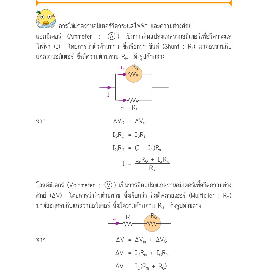การใช้แกลวานอมิเตอร์วัดกระแสไฟฟ้า และความต่างศักย์ แอมมิเตอร์ (Ammeter ; ) เป็นการดัดแปลงแกลวานอมิเตอร์เพื่อวัดกระแส ไฟฟ้า (I)  โดยการนำตัวต้านทาน ซึ่งเรียกว่า ชันต์ (Shunt ; R_{s}) มาต่อขนานกับ แกลวานอมิเตอร์ ซึ่งมีความต้านทาน R_{G}  ดังรูปด้านล่าง _{I}_{G}R_{G} ^{I}^{s}R_{s} จ