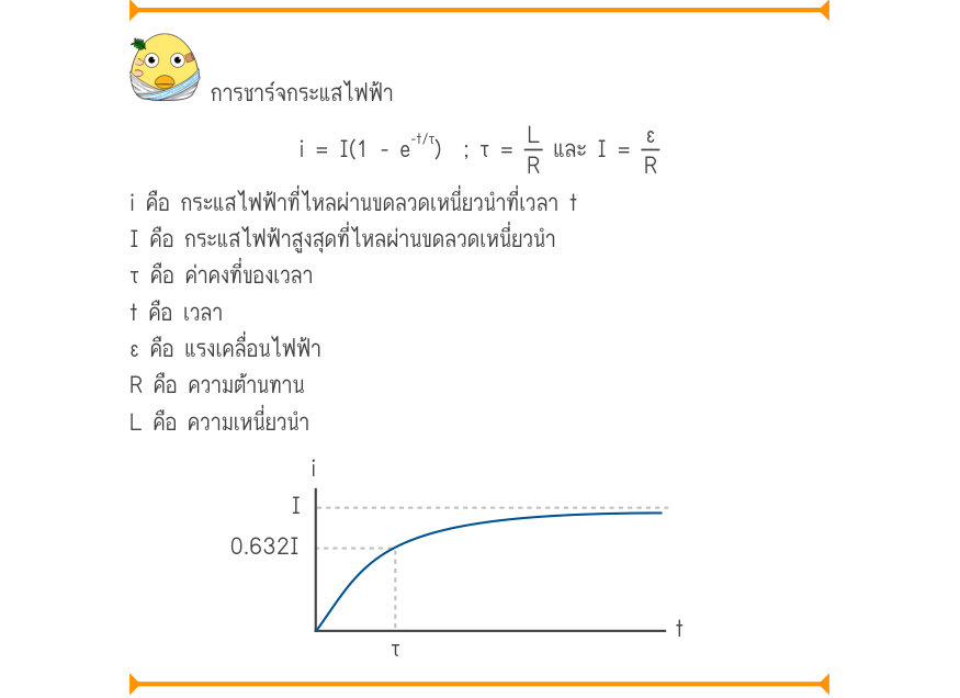 การชาร์จกระแสไฟฟ้า _{-t/τ} i = I(1 - e);τ=\frac{L}{R}และI=\frac{ε}{R} i คือ กระแสไฟฟ้าที่ไหลผ่านขดลวดเหนี่ยวนำที่เวลา t I คือ กระแสไฟฟ้าสูงสุดที่ไหลผ่านขดลวดเหนี่ยวนำ τ คือ ค่าคงที่ของเวลา t คือ เวลา ε คือ แรงเคลื่อนไฟฟ้า R คือ ความต้านทาน L คือ ความเหนี่ยวนำ 0.632I