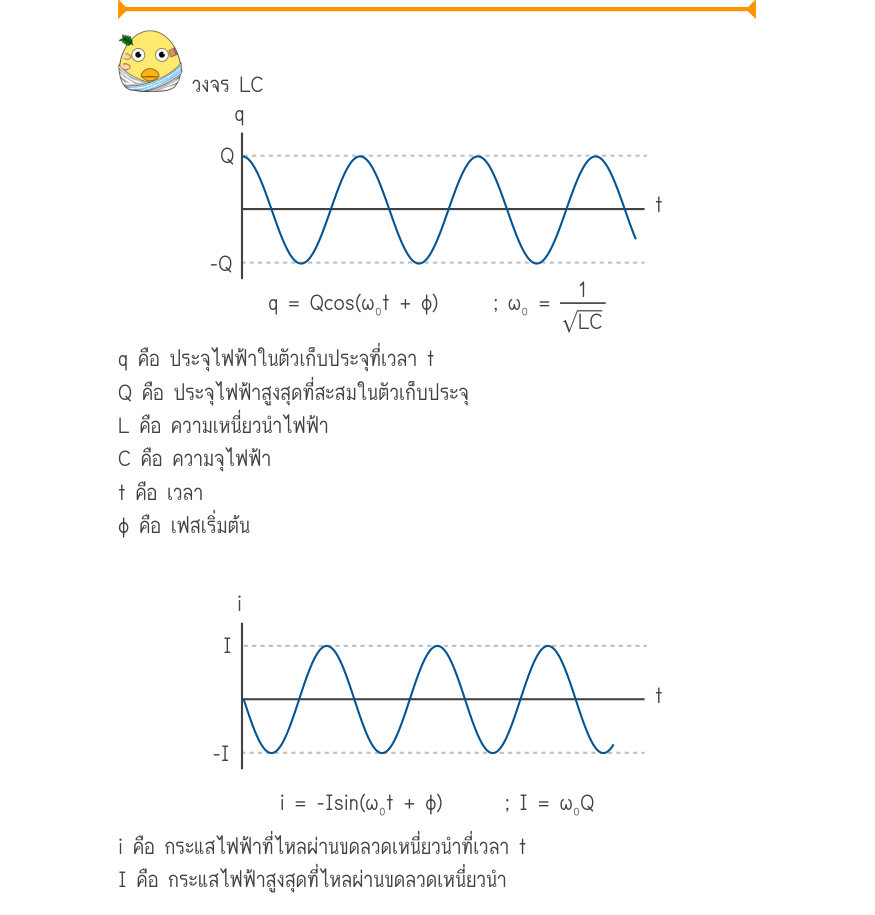 วงจร LC q = Qcos(\omega ₀t + φ); \omega ₀ =\frac{1}{LC} q คือ ประจุไฟฟ้าในตัวเก็บประจุที่เวลา t Q คือ ประจุไฟฟ้าสูงสุดที่สะสมในตัวเก็บประจุ L คือ ความเหนี่ยวนำไฟฟ้า C คือ ความจุไฟฟ้า t คือ เวลา φ คือ เฟสเริ่มต้น i = -Isin(\omega ₀t + φ); I = \omega ₀Q i คือ กระแสไฟฟ้าที่ไหลผ่านขด