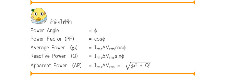 กำลังไฟฟ้า Power Angle= φ Power Factor (PF)= \cos φ Average Power  (\wp )= I_{rms}\Delta V_{rms}\cos φ Reactive Power  (Q)= I_{rms}\Delta V_{rms}\sin φ Apparent Power  (AP)	 = I_{rms}\Delta V_{rms}=\sqrt{\wp ^{2} + Q^{2}}