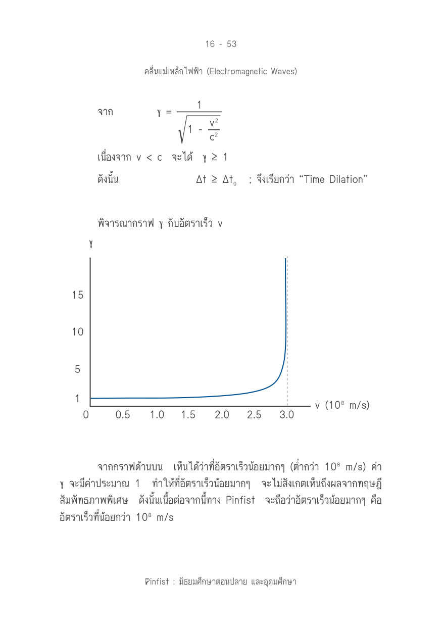 บทที่ 16 หน้า 53