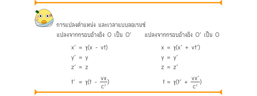 การแปลงตำแหน่ง และเวลาแบบลอเรนซ์ แปลงจากกรอบอ้างอิง O เป็น O′	แปลงจากกรอบอ้างอิง O′ เป็น O x'	= \gamma (x - vt)                   x	= \gamma (x' + vt') y'	= y                          y	= y' z'	= z                          z	= z' t'	= \gamma (t -\frac{vx}{c^{2}})                 