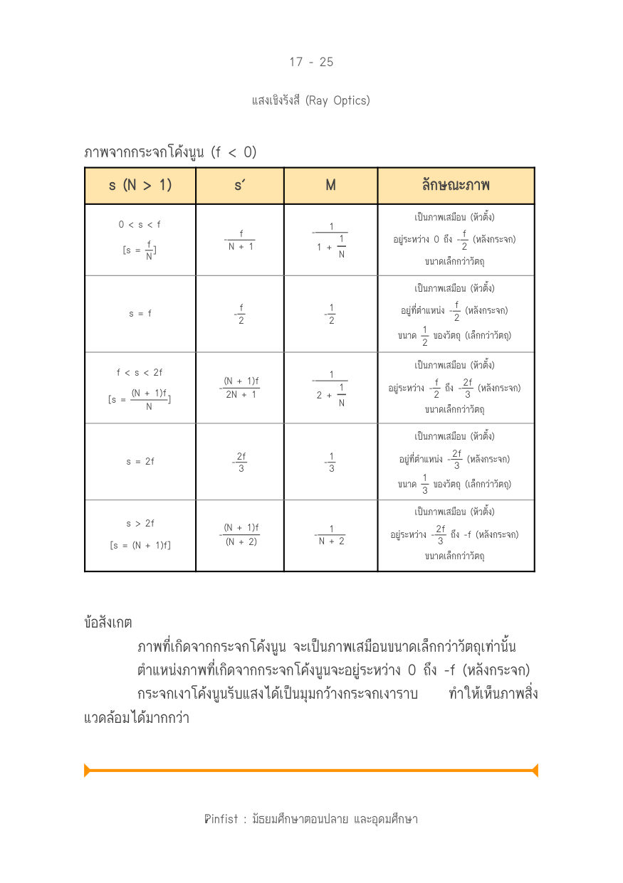 บทที่ 17 หน้า 25
