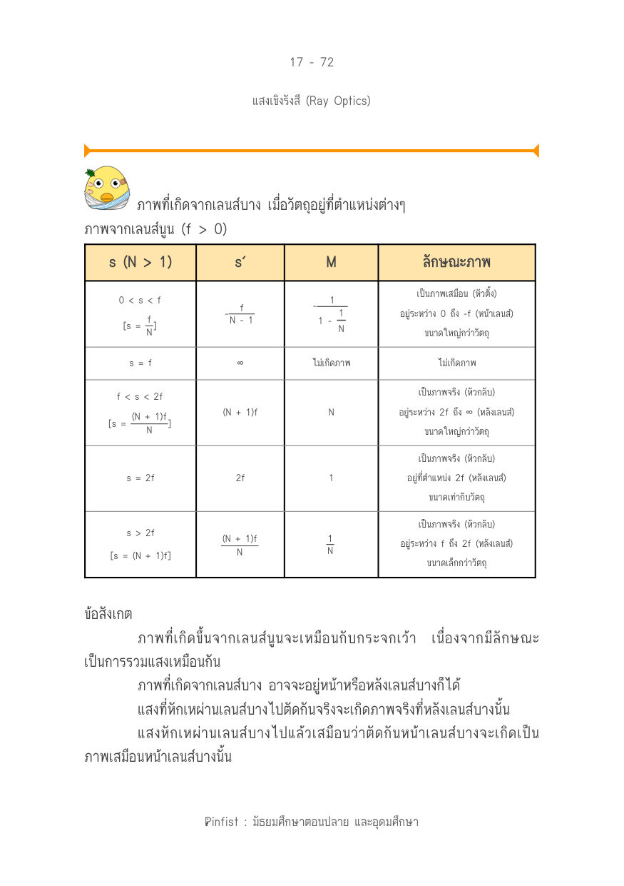บทที่ 17 หน้า 72