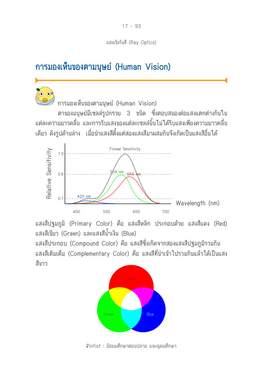 บทที่ 17 หน้า 93