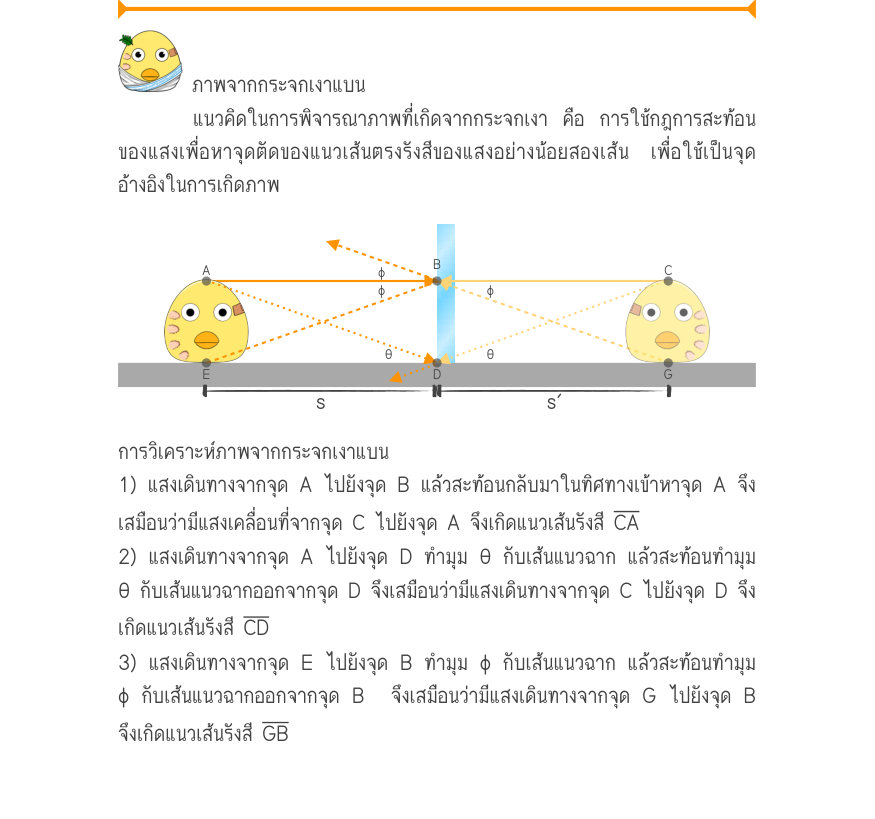 ภาพจากกระจกเงาแบน แนวคิดในการพิจารณาภาพที่เกิดจากกระจกเงา คือ การใช้กฎการสะท้อน ของแสงเพื่อหาจุดตัดของแนวเส้นตรงรังสีของแสงอย่างน้อยสองเส้น เพื่อใช้เป็นจุด อ้างอิงในการเกิดภาพ \frac{^{A}_{φ}}{_{φ}}\frac{_{C}}{_{φ}} \frac{_{E}^{\theta}}{s}\frac{_{D}^{\theta}_{G}}{s'} การวิเคราะห์ภ