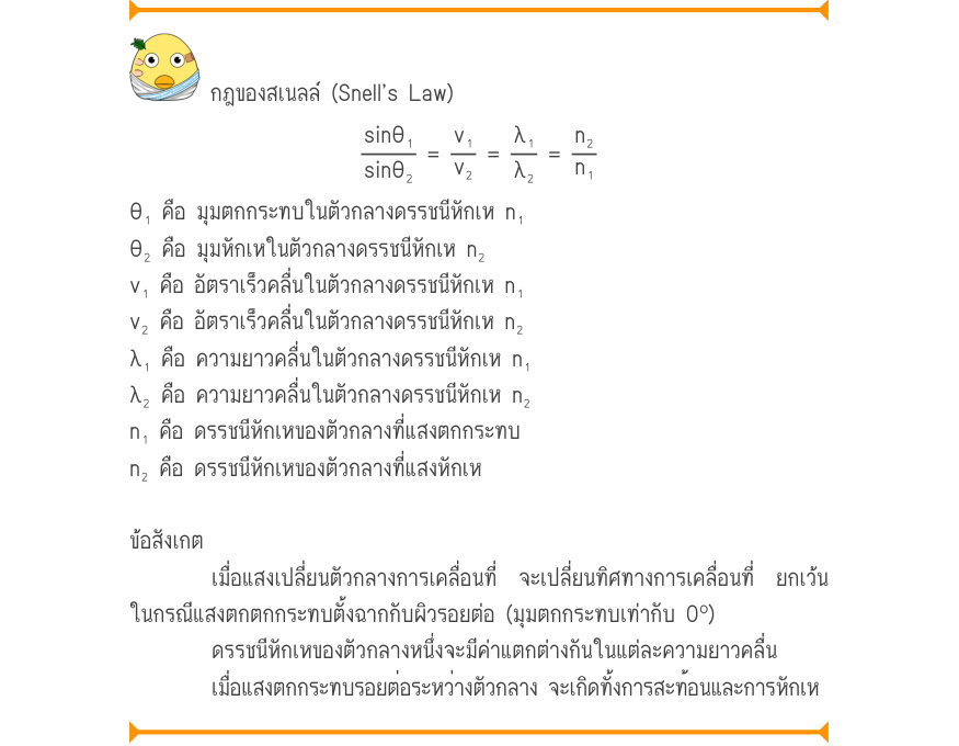 กฎของสเนลล์ (Snell’s Law) \frac{\sin \theta ₁}{\sin \theta ₂}=\frac{v₁}{v₂}=\frac{\lambda ₁}{\lambda ₂}=\frac{n₂}{n₁} θ₁ คือ มุมตกกระทบในตัวกลางดรรชนีหักเห n₁ θ₂ คือ มุมหักเหในตัวกลางดรรชนีหักเห n₂ v₁ คือ อัตราเร็วคลื่นในตัวกลางดรรชนีหักเห n₁ v₂ คือ อัตราเร็วคลื่นในตัวกลางดรรชนีห