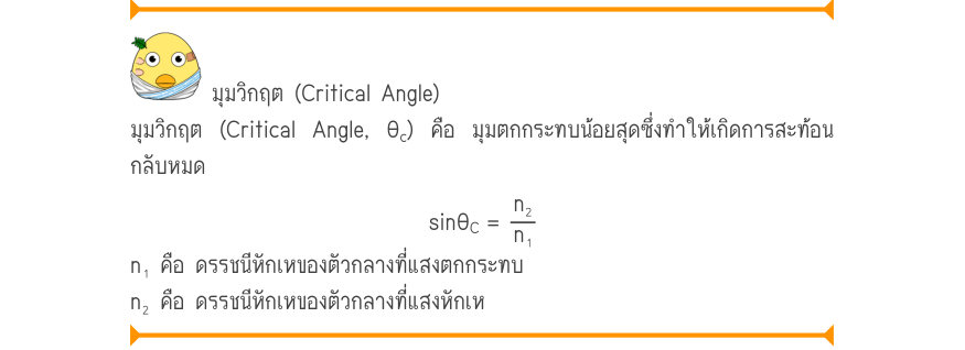 มุมวิกฤต (Critical Angle) มุมวิกฤต (Critical Angle, θ_{c}) คือ มุมตกกระทบน้อยสุดซึ่งทำให้เกิดการสะท้อน กลับหมด \sin \theta_{C}=\frac{n₂}{n₁} n₁ คือ ดรรชนีหักเหของตัวกลางที่แสงตกกระทบ n₂ คือ ดรรชนีหักเหของตัวกลางที่แสงหักเห
