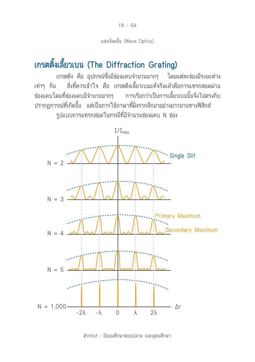 บทที่ 18 หน้า 64