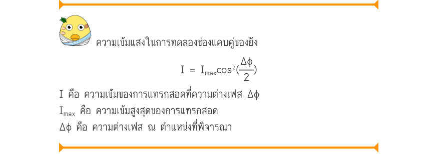 ความเข้มแสงในการทดลองช่องแคบคู่ของยัง I = I_{\max}\cos ^{2}(\frac{\Delta φ}{2}) I คือ ความเข้มของการแทรกสอดที่ความต่างเฟส Δφ I_{\max} คือ ความเข้มสูงสุดของการแทรกสอด Δφ คือ ความต่างเฟส ณ ตำแหน่งที่พิจารณา