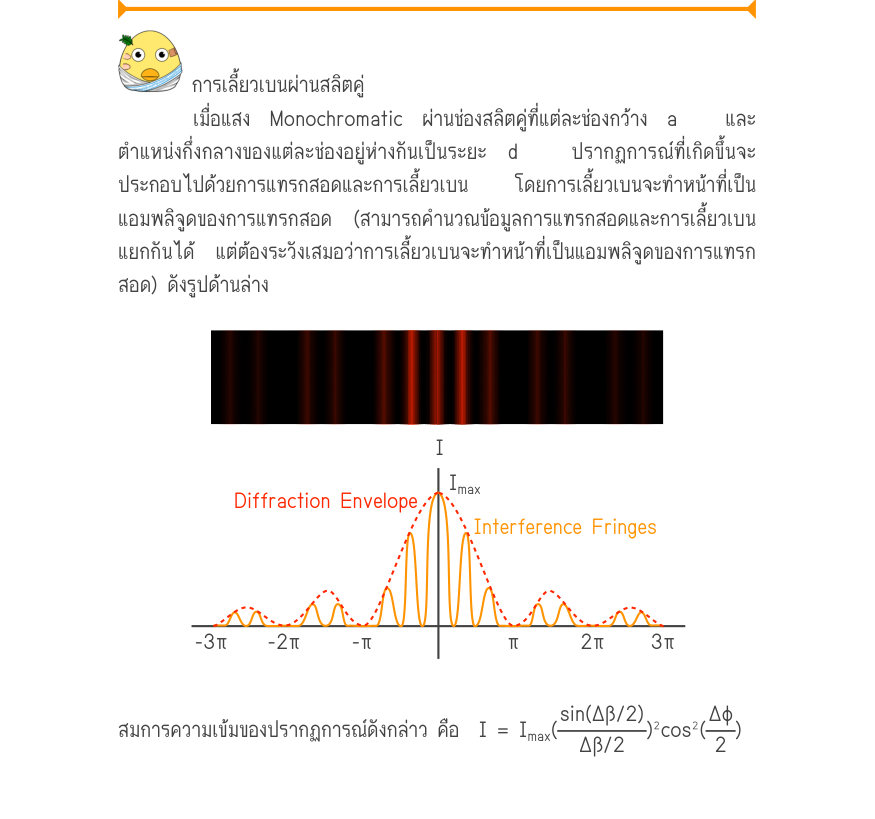 การเลี้ยวเบนผ่านสลิตคู่ เมื่อแสง Monochromatic ผ่านช่องสลิตคู่ที่แต่ละช่องกว้าง a  และ ตำแหน่งกึ่งกลางของแต่ละช่องอยู่ห่างกันเป็นระยะ d  ปรากฏการณ์ที่เกิดขึ้นจะ ประกอบไปด้วยการแทรกสอดและการเลี้ยวเบน  โดยการเลี้ยวเบนจะทำหน้าที่เป็น แอมพลิจูดของการแทรกสอด (สามารถคำนวณข้อมูลการแทรกส