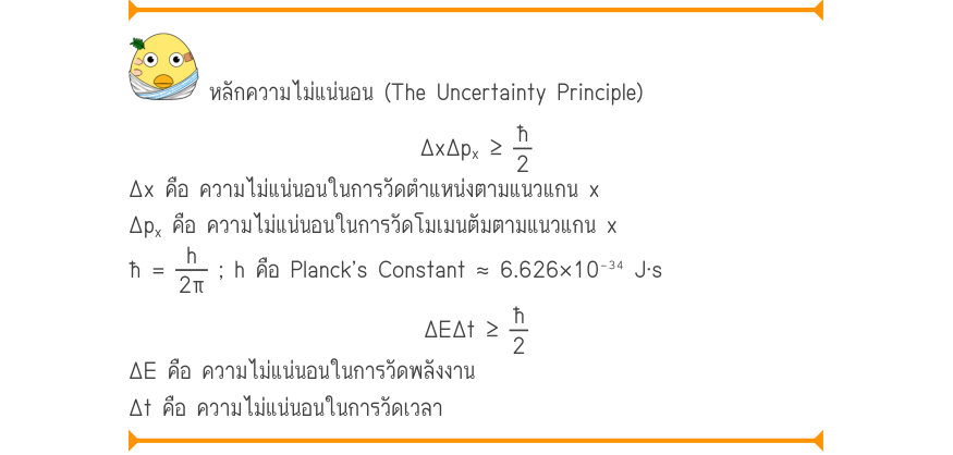 หลักความไม่แน่นอน (The Uncertainty Principle) \Delta x\Delta p_{x}\ge\frac{\hbar}{2} Δx คือ ความไม่แน่นอนในการวัดตำแหน่งตามแนวแกน x \Delta p_{x} คือ ความไม่แน่นอนในการวัดโมเมนตัมตามแนวแกน x \hbar  =\frac{h}{2\pi} ; h คือ Planck’s Constant ≈ 6.626×10⁻³⁴ J·s \Delta E\Delta t \ge\fr