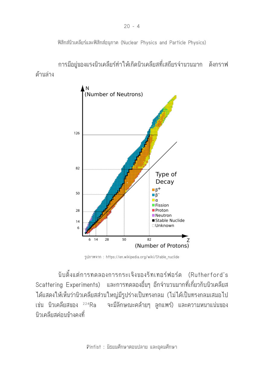 บทที่ 20 หน้า 4