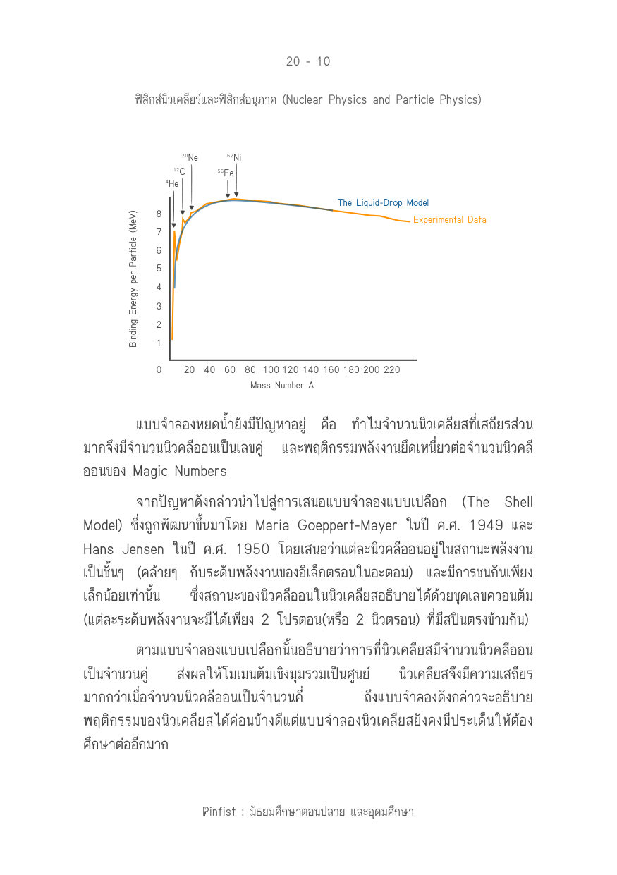 บทที่ 20 หน้า 10